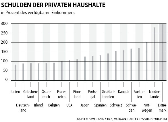 Beschreibung: http://deutsche-wirtschafts-nachrichten.de/wp-content/uploads/2013/04/Unbenannt4.jpg