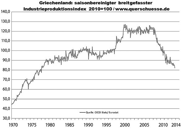 http://www.querschuesse.de/wp-content/uploads/2014/01/1a133.jpg