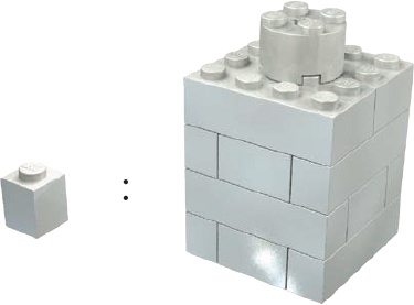 Demonstrating 4:1 scale