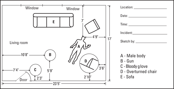 Crime scene sketch depicting windows, living room, door, and items marked A to E with dimensions and legend marked with Location, Time, Date, Incident, and Sketch artist.