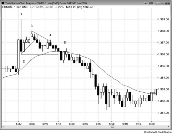 ch04fig002.eps