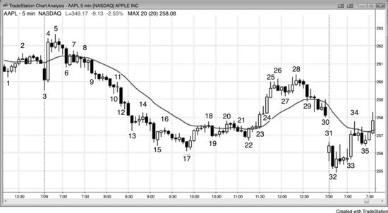 ch04fig005.eps