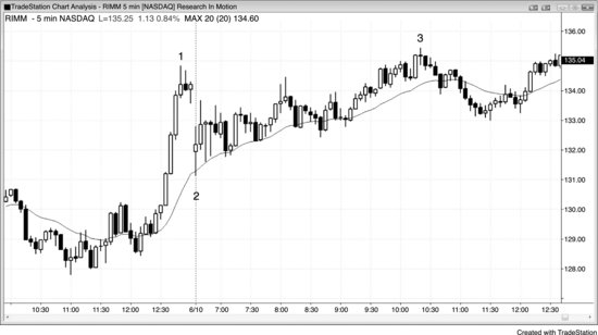 ch04fig010.eps