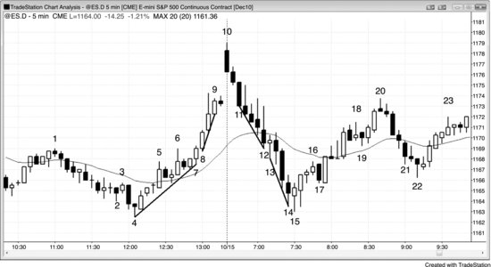 ch04fig014.eps