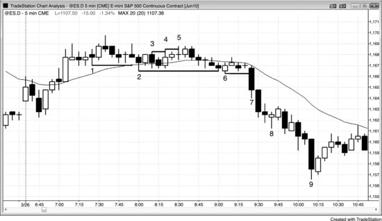 ch05fig012.eps