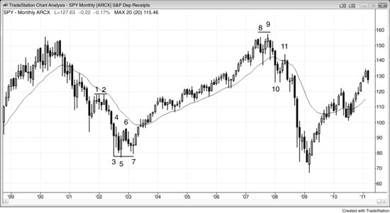 ch08fig001.eps