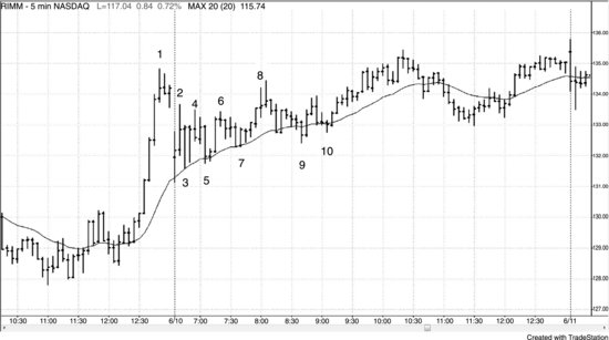 ch09fig009.eps