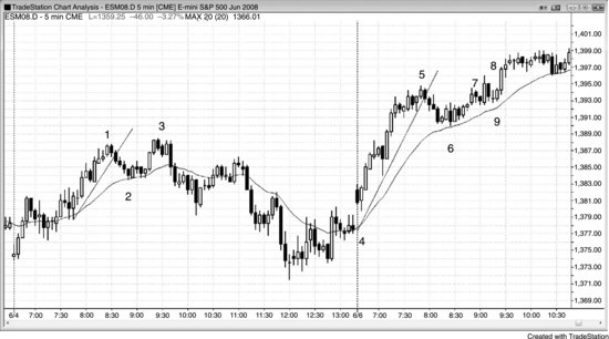 ch09fig012.eps