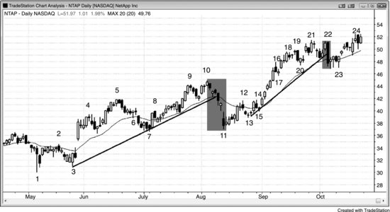 ch09fig016.eps