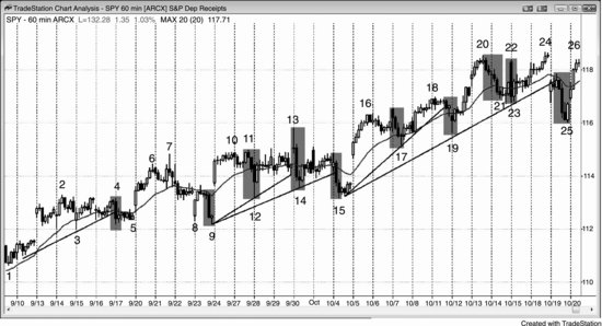 ch09fig017.eps