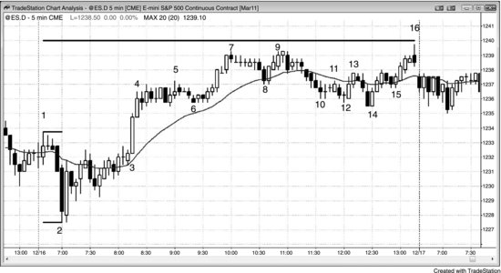 ch09fig019.eps