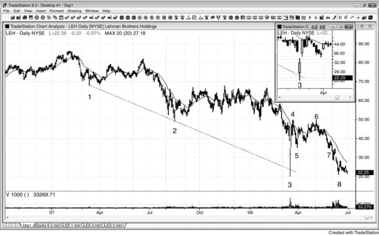 ch10fig001.eps