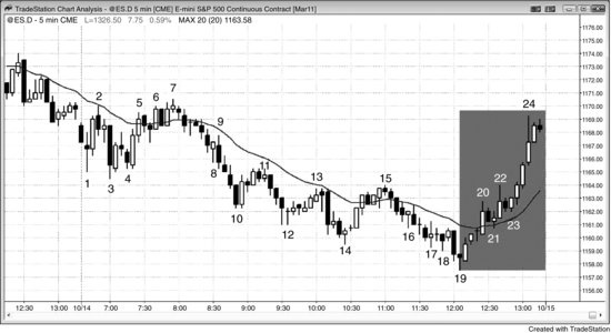 ch11fig001.eps