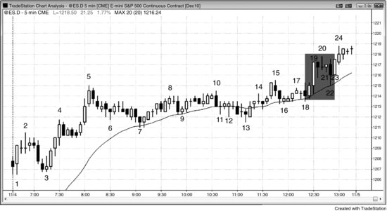 ch11fig002.eps