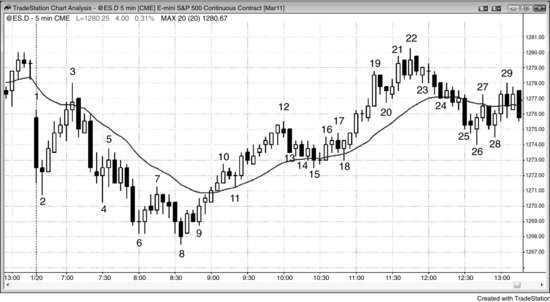 ch11fig003.eps