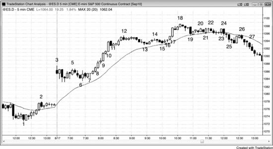 ch15fig003.eps