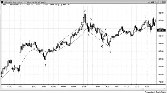 ch15fig004.eps