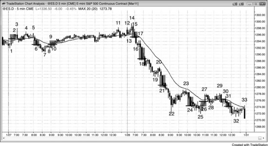 ch15fig005.eps