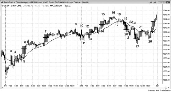 ch15fig006.eps