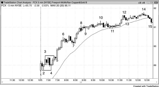 ch19fig002.eps