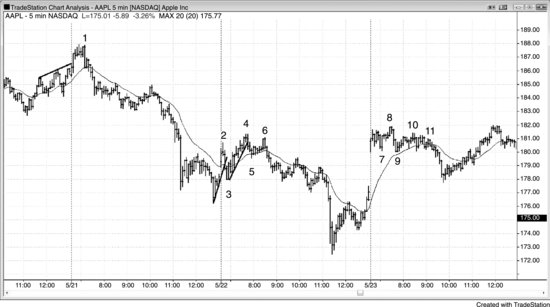 ch19fig004.eps