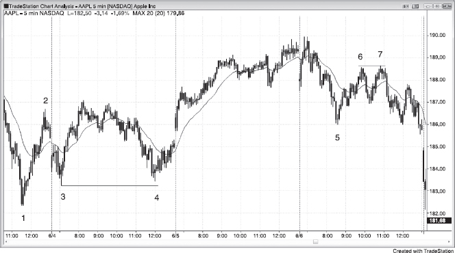 ch19fig007.eps