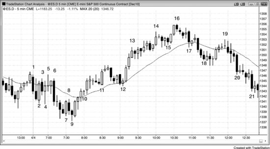 ch19fig009.eps