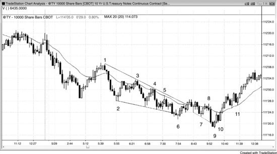 ch21fig001.eps