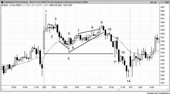 ch21fig003.eps