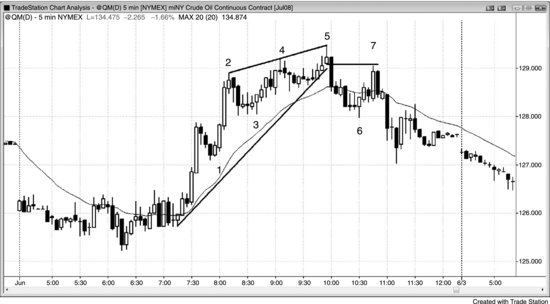 ch21fig004.eps