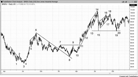 ch22fig001.eps