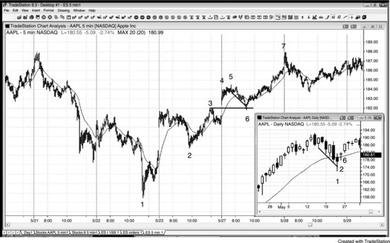 ch22fig002.eps