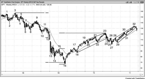 ch22fig003.eps