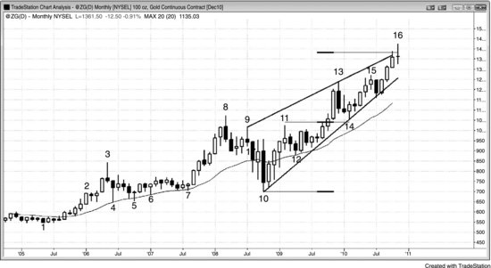 ch22fig004.eps