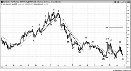 ch22fig005.eps