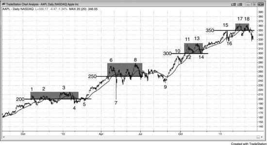 ch22fig006.eps