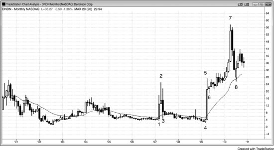 ch22fig008.eps