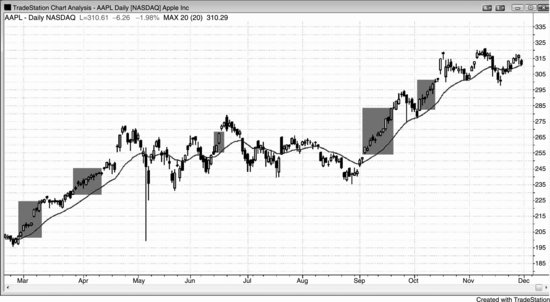 ch23fig001.eps