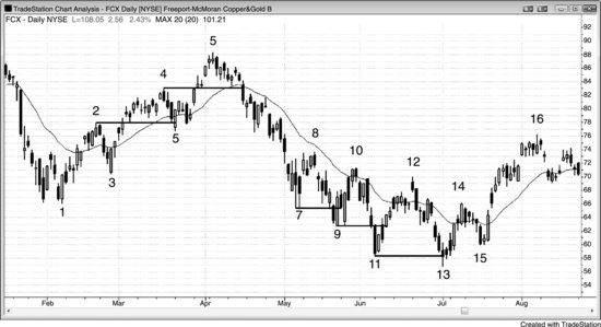 ch23fig002.eps