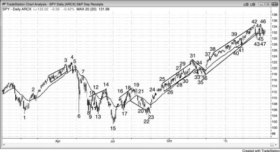 ch23fig004.eps