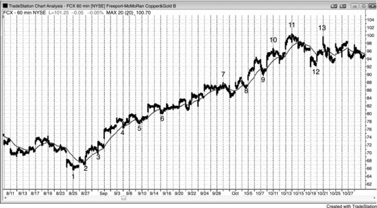 ch23fig005.eps