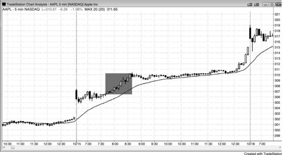 ch23fig006.eps