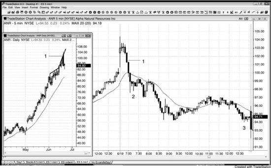 ch23fig007.eps