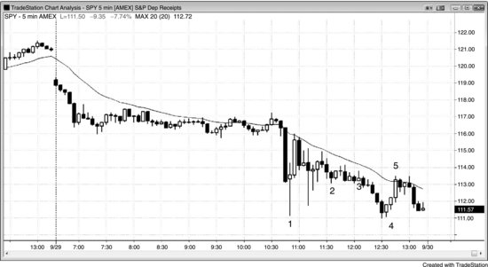 ch23fig008.eps