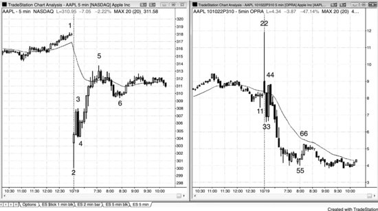 ch23fig009.eps