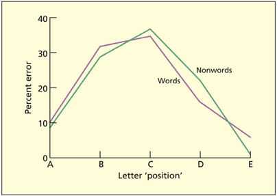 fig12_16