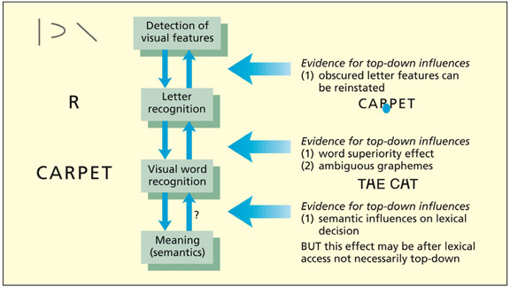 fig12_3