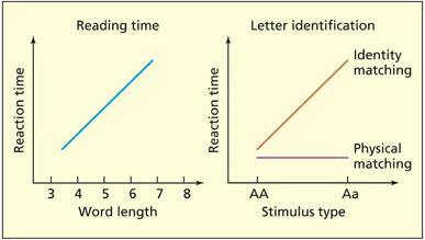 fig12_7