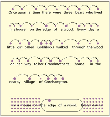 fig12_8