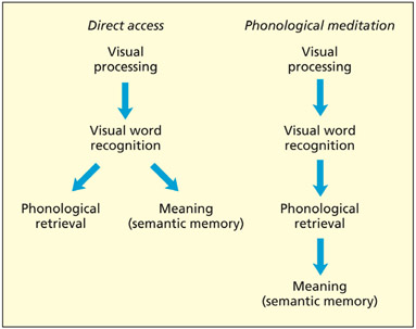 fig12_9